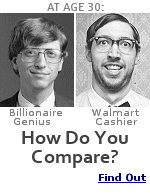 Find out how much of an underachiever you are compared to some of the world's most lauded people. Depressing, isn't it?